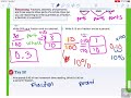 Relating Fractions, Decimals, and Percents