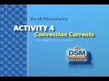 Convection Currents in Fluids