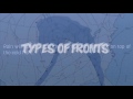 Exploring Weather Fronts and Their Types