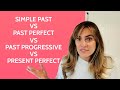 Understanding Verb Tenses and Forms