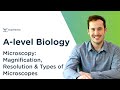 Exploring Microscopy: Key Concepts and Types