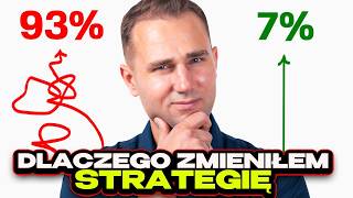 Skuteczna i bezobsługowa strategia w krypto na lata