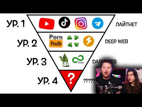 Все уровни интернета за 13 минут | РЕАКЦИЯ