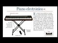 Video Tutorial Quiz