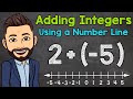 Adding Integers on a Number Line