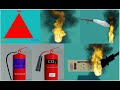 Fire Safety and Classification Concepts