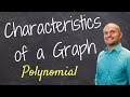 Turning Points and Polynomial Behavior