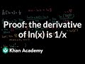 Understanding the Derivative of Natural Logarithm