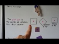Understanding Rotations in Geometry