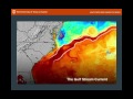 Ocean Temperature and Currents Concepts