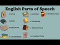 Exploring the Parts of Speech in English Grammar
