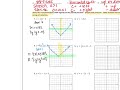 Transforming Absolute Value Graphs