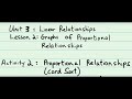 Understanding Proportional Relationships