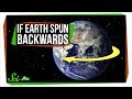 Earth's Rotation and Its Impact