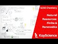 Natural Resources and Sustainability Concepts