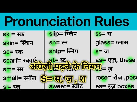 Learn PRONUNCIATION Rules | Zero से English सीखे English padhna kaise sikhe|अंग्रेजी पढ़ना कैसे सीखे