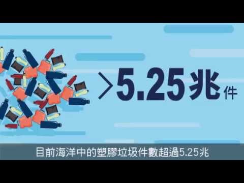 【圖解新聞】攔截垃圾　別讓抹香鯨吃塑膠 --蘋果日報20151028 - YouTube(2分鐘)