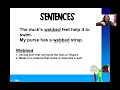 Understanding Dictionary Usage and Definitions