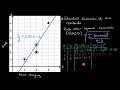 Understanding Regression and Residuals