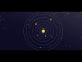 Understanding Celestial Bodies and Concepts