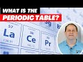 Exploring the Organization of the Periodic Table