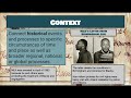 Understanding Martin Luther King Jr.'s Impact