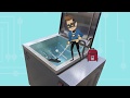 Ultrasonic Sound Waves and Applications