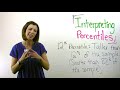 Understanding Percentiles in Assessments