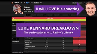 Luke Kennard is a Laker! Breakdown on One of the NBA’s Most Efficient Shooters