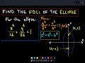 Understanding the Foci of an Ellipse