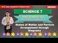 Particle Arrangement and States of Matter