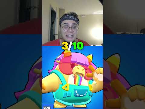 TÜM BUZZ KOSTÜMLERİNİ PUANLIYORUM - BRAWL STARS