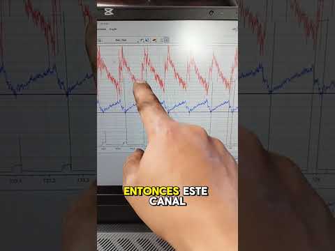 Medición compresión RELATIVA 🛻⚡