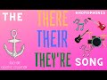 Exploring the There, Their & They're Homophones