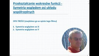 Przekształcanie wykresów funkcji - Symetria względem osi układu współrzędnych - Matematyka Liceum
