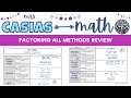 Factoring Polynomials: Techniques and Methods