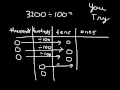 Dividing Whole Numbers and Factors
