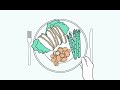 Healthy Eating and Diabetes Management