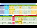 Classical Civilizations and Cultural Contributions