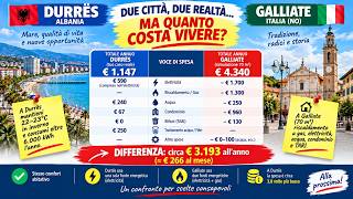 Durres vs Galliate