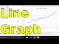 Creating Line Graphs in Excel