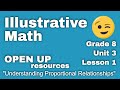 Linear Functions and Word Problems