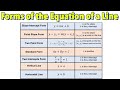 Line Equation Forms and Concepts