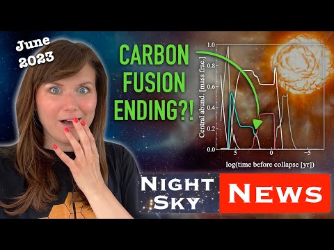 New study claims Betelgeuse supernova IMMINENT (decades not centuries!) | Night Sky News June 2023