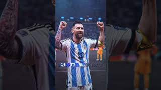 Messi edit #edit #messi #capcut #fyp