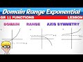 Exponential Graphs and Transformations