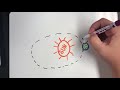 Earth's Movement and Seasons