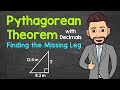 Understanding the Pythagorean Theorem
