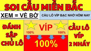 Trực tiếp Xổ Số Miền Bắc - XSMB Minh Ngọc - KQXS Miền Bắc Ngày 15/08/2025 - KQXS - Đường Cầu Về Bờ