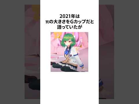 【163万再生】北小路ヒスイのヤバすぎる雑学 #にじさんじ